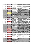 Summaries, Notes 'Glosārijs: juridiskā terminoloģija no filmas "Atzīstiet manu vainu"', 4.