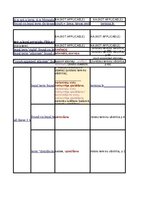 Summaries, Notes 'Glosārijs: juridiskā terminoloģija no filmas "Atzīstiet manu vainu"', 9.