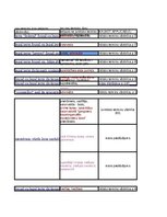 Summaries, Notes 'Glosārijs: juridiskā terminoloģija no filmas "Atzīstiet manu vainu"', 10.