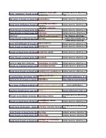 Summaries, Notes 'Glosārijs: juridiskā terminoloģija no filmas "Atzīstiet manu vainu"', 11.