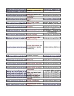 Summaries, Notes 'Glosārijs: juridiskā terminoloģija no filmas "Atzīstiet manu vainu"', 12.