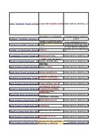 Summaries, Notes 'Glosārijs: juridiskā terminoloģija no filmas "Atzīstiet manu vainu"', 13.