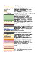 Summaries, Notes 'Glosārijs: juridiskā terminoloģija no filmas "Atzīstiet manu vainu"', 36.