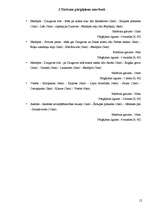 Research Papers 'Jēkabpils tūrisma attīstības perspektīvas', 16.