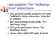 Research Papers 'Tiesībsarga izveide Latvijā', 33.