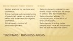 Presentations 'Business Activities of the Company "Dzintars"', 4.