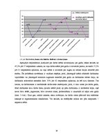 Research Papers 'Datora ietekme uz cilvēka veselību, kas saistīta ar mugurkaula centrālās asinsri', 33.