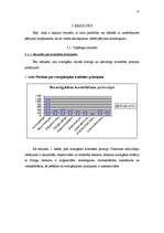 Research Papers 'Kvalitātes principu attiecināšana uz Valmieras pilsētas masu medijiem', 13.