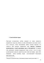 Research Papers 'Юридические лица', 22.
