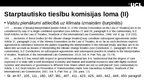 Presentations 'Starptautisko tiesību komisijas loma un starptautisko tiesību kodifikācija', 3.