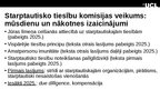 Presentations 'Starptautisko tiesību komisijas loma un starptautisko tiesību kodifikācija', 12.