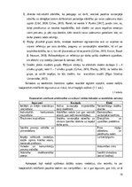 Term Papers 'Mācīšanās motivācijas veicināšana 7. klases skolēniem sociālo zinību stundās, iz', 19.