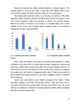 Term Papers 'Mācīšanās motivācijas veicināšana 7. klases skolēniem sociālo zinību stundās, iz', 27.