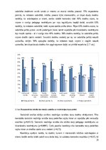 Term Papers 'Mācīšanās motivācijas veicināšana 7. klases skolēniem sociālo zinību stundās, iz', 29.