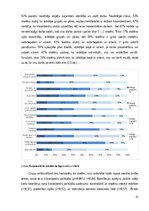 Term Papers 'Mācīšanās motivācijas veicināšana 7. klases skolēniem sociālo zinību stundās, iz', 31.