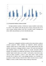 Term Papers 'Mācīšanās motivācijas veicināšana 7. klases skolēniem sociālo zinību stundās, iz', 37.