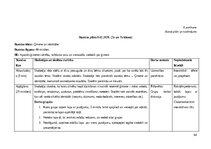 Term Papers 'Mācīšanās motivācijas veicināšana 7. klases skolēniem sociālo zinību stundās, iz', 64.