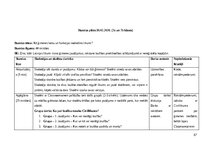 Term Papers 'Mācīšanās motivācijas veicināšana 7. klases skolēniem sociālo zinību stundās, iz', 67.