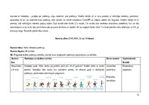 Term Papers 'Mācīšanās motivācijas veicināšana 7. klases skolēniem sociālo zinību stundās, iz', 75.