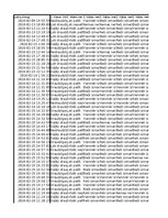 Term Papers 'Mācīšanās motivācijas veicināšana 7. klases skolēniem sociālo zinību stundās, iz', 82.