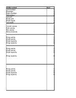 Term Papers 'Mācīšanās motivācijas veicināšana 7. klases skolēniem sociālo zinību stundās, iz', 97.