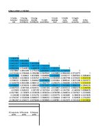 Term Papers 'Mācīšanās motivācijas veicināšana 7. klases skolēniem sociālo zinību stundās, iz', 141.