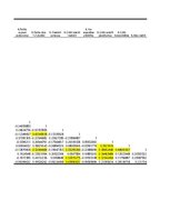 Term Papers 'Mācīšanās motivācijas veicināšana 7. klases skolēniem sociālo zinību stundās, iz', 143.