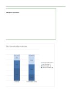Term Papers 'Mācīšanās motivācijas veicināšana 7. klases skolēniem sociālo zinību stundās, iz', 152.