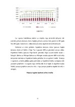Research Papers 'Hipotekāro kredītu tirgus Latvijā', 12.