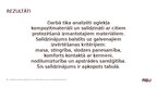 Research Papers 'Oglekļa kompozītmateriāli ekstremitāšu protezēšanā: priekšrocības un trūkumi', 36.