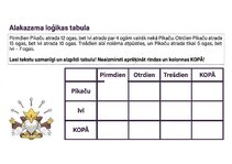 Samples 'Matemātika ar Pokēmoniem', 12.