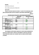 Research Papers 'Загрузка транспортного средства', 24.