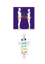 Summaries, Notes 'Sieviete - Vīrietis Čakru atškirība un mijiedarbība', 7.