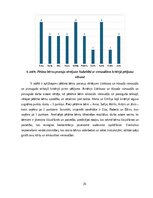 Term Papers 'Kustību rotaļa – 4-5 gadus veca pirmsskolēna sadarbības prasmju attīstītāja', 26.