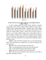 Term Papers 'Kustību rotaļa – 4-5 gadus veca pirmsskolēna sadarbības prasmju attīstītāja', 35.