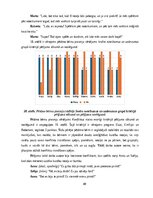 Term Papers 'Kustību rotaļa – 4-5 gadus veca pirmsskolēna sadarbības prasmju attīstītāja', 40.