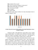 Term Papers 'Kustību rotaļa – 4-5 gadus veca pirmsskolēna sadarbības prasmju attīstītāja', 41.