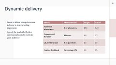 Presentations 'Vārdu krājuma vēsturiskais mainīgums', 35.