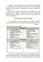 Business Plans 'Открытие спортивного клуба', 12.
