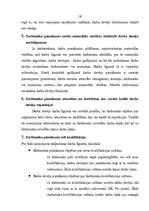 Research Papers 'Darba līguma forma un saturs', 20.