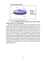 Research Papers 'Socioloģisks pētījums - brīvā laika pavadīšanu ietekmējošie faktori Jelgavas pil', 48.
