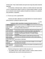 Term Papers 'Elektroniskās komercijas attīstība un iespējas Baltijas valstīs', 21.