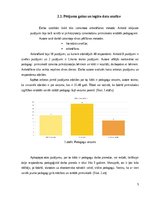 Research Papers 'Pirkstiņrotaļas kā runas attīstības veicinātājs 2-3 gadu veciem bērniem', 5.