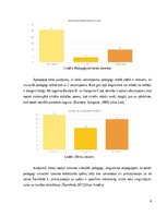 Research Papers 'Pirkstiņrotaļas kā runas attīstības veicinātājs 2-3 gadu veciem bērniem', 6.