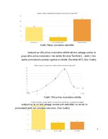 Research Papers 'Pirkstiņrotaļas kā runas attīstības veicinātājs 2-3 gadu veciem bērniem', 7.