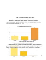 Research Papers 'Pirkstiņrotaļas kā runas attīstības veicinātājs 2-3 gadu veciem bērniem', 8.