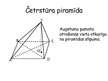 Presentations 'Piramīda ģeometrijā', 15.