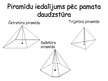 Presentations 'Piramīda ģeometrijā', 16.