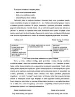 Term Papers 'Banku pasīvu operāciju struktūra un analīze', 26.
