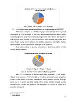 Term Papers 'Patstāvīgās dzīves uzsākšanas programma jauniešiem pēc ārpusģimenes aprūpes', 43.